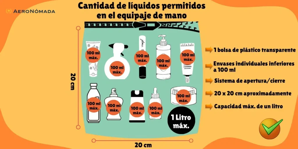 Aero Nómada-ml-avion-liquidos